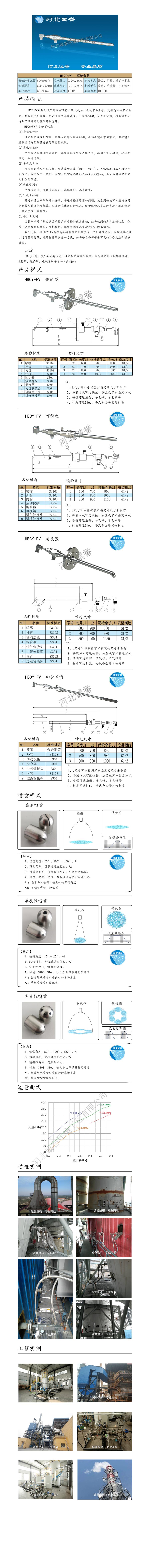 氨水噴槍保護套、噴槍參數(shù)、材質(zhì)尺寸、流量分布圖、扇形空心錐俯視圖介紹，以及噴槍霧化視頻展示和工程案例介紹