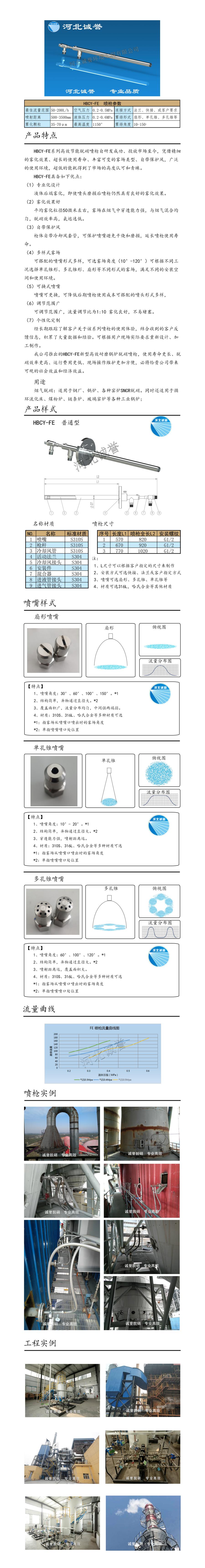 尿素噴槍、保護(hù)套、噴槍參數(shù)、材質(zhì)尺寸、流量分布圖、扇形空心錐俯視圖介紹，以及尿素噴槍霧化視頻展示和工程案例介紹