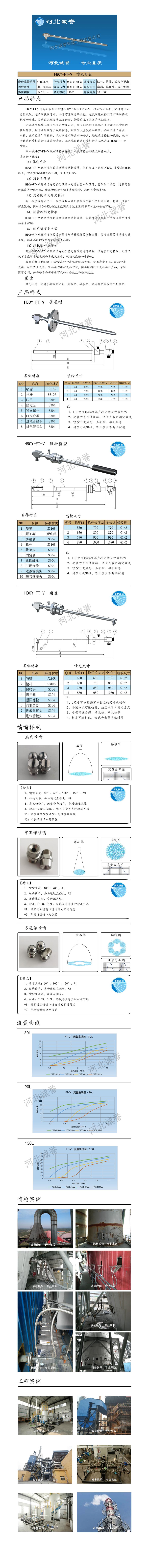 電廠脫硝噴槍保護(hù)套、噴槍參數(shù)、材質(zhì)尺寸、流量分布圖、扇形空心錐俯視圖介紹，以及噴槍霧化視頻展示和工程案例介紹